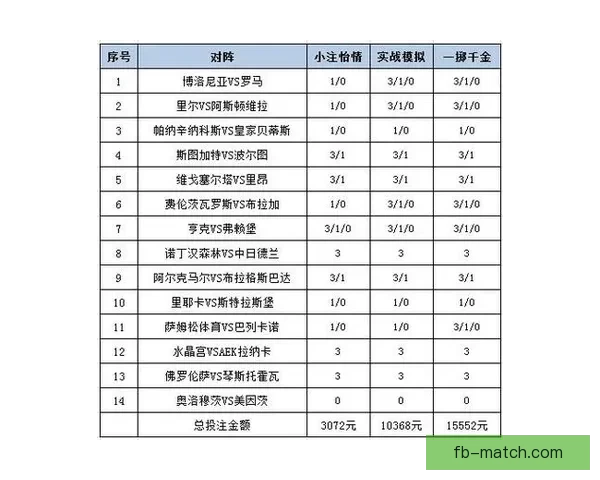 全方位解析足球竞猜网站的玩法技巧与投注策略